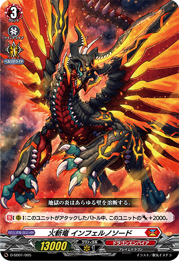card of D-SD01/005EN